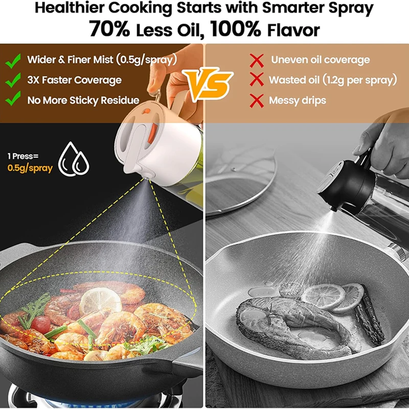 Spruzzatore d'Olio per Cucina, - Herb Keeper Bottle recensione e prezzo
